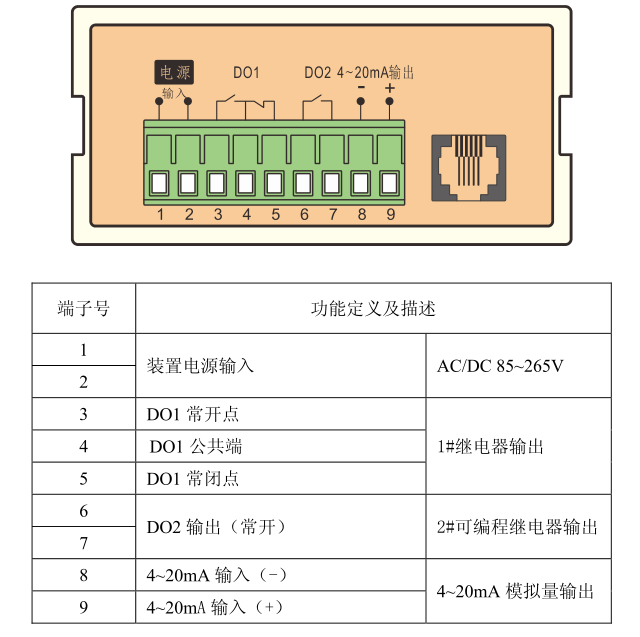 SJD300系列電動(dòng)機(jī)保護(hù)器端子定義及說明