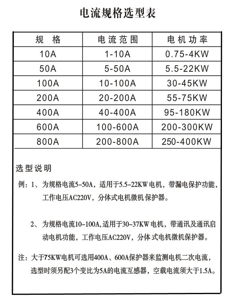 SJD100系列電動(dòng)機(jī)智能監(jiān)控器電流表