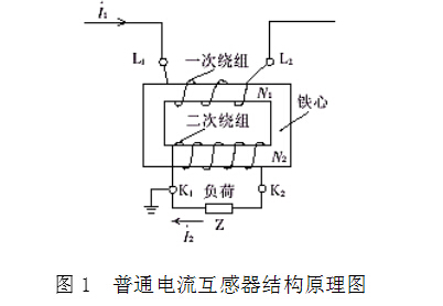 交流互感器的原理