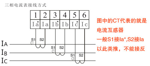 三相電流表接線示意圖